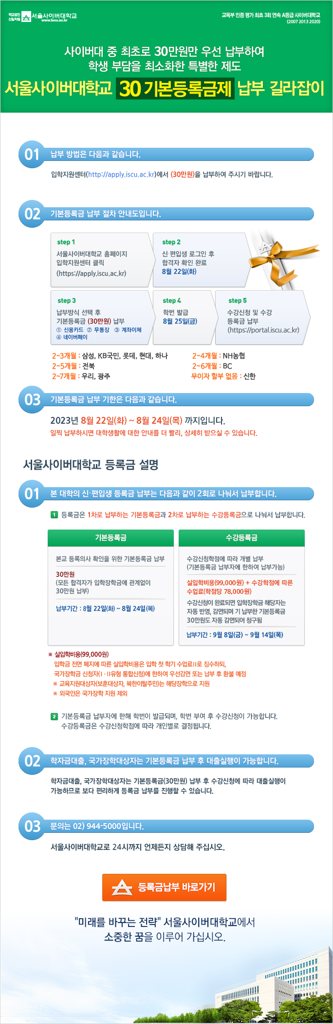 서울사이버대학교 30 기본등록금제 납부 길라잡이 - 아래내용참조
